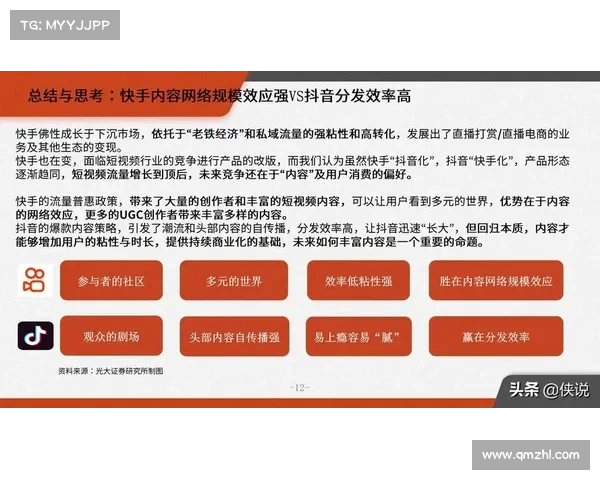 CBA商业版图再拓展 快手签约赛事短视频版权 保底收入5亿元 CBA商业版图再拓展 快手签约赛事短视频版权 保底收入5亿元