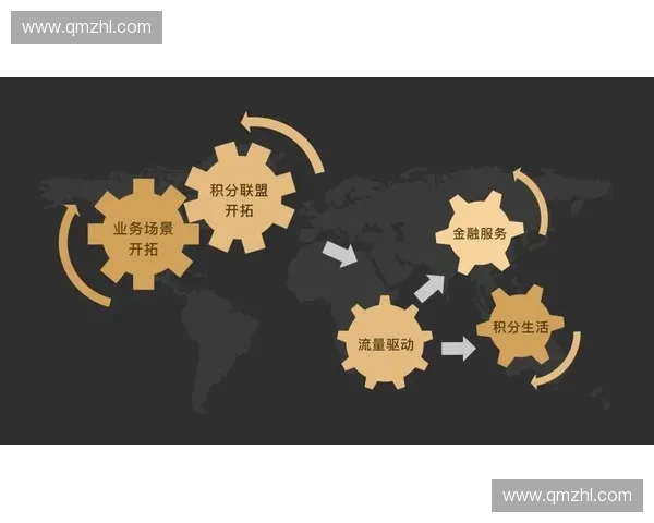 全球海量赛事内容为何依然困于单一长视频生产模式而丧失社交媒体红利 全球海量赛事内容为何依然困于单一长视频生产模式而丧失社交媒体红利